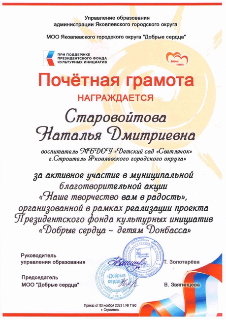 Награждена почетной грамотой за активное участие в муниципальной благотворительной акции "Наше творчество вам в радость" организованной в рамках проекта Президентского фонда культурных инициатив "Добрые сердца- детям Донбаса"